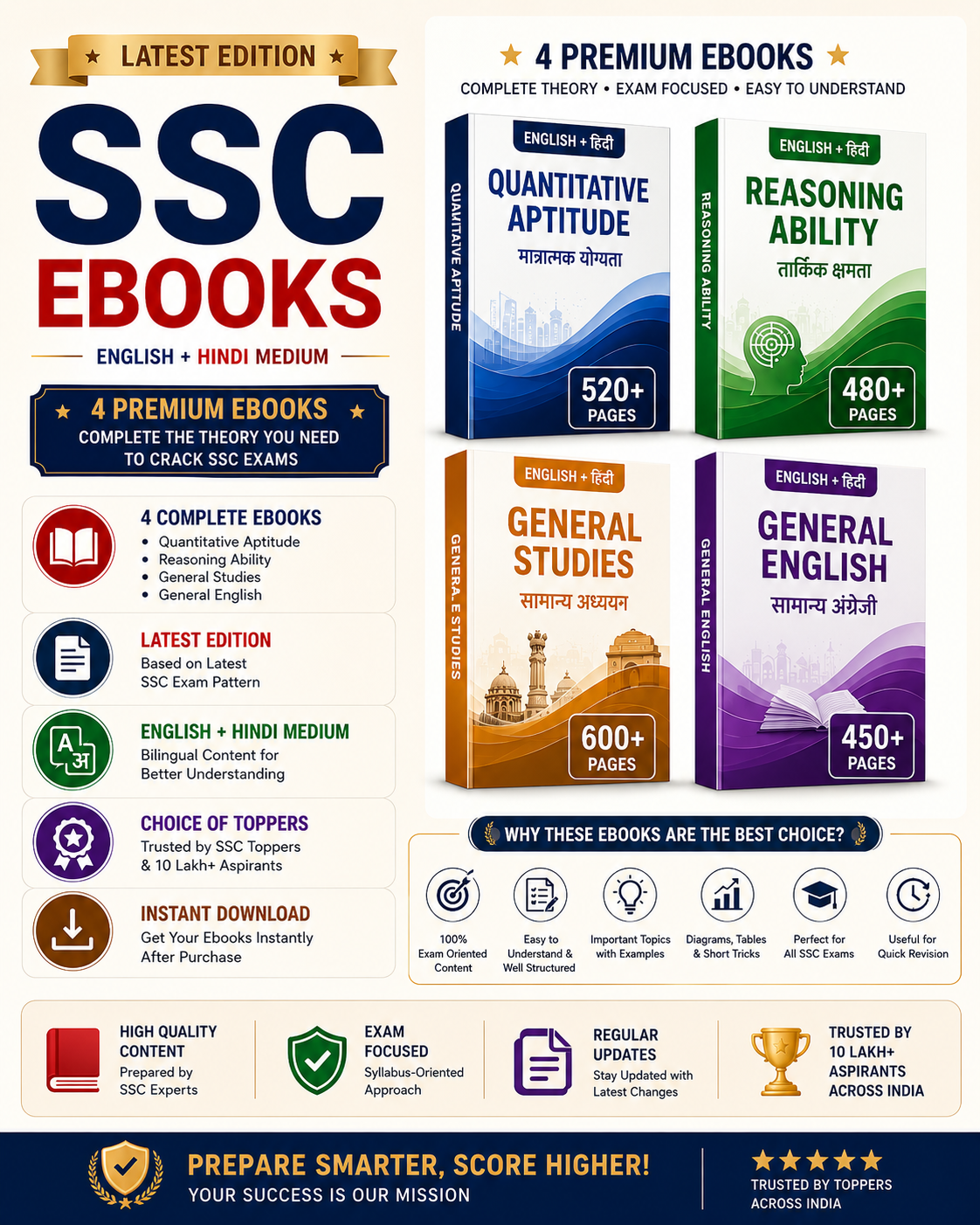 SSC COMPLETE PACKAGE EBOOK PYQ SHORT NOTES